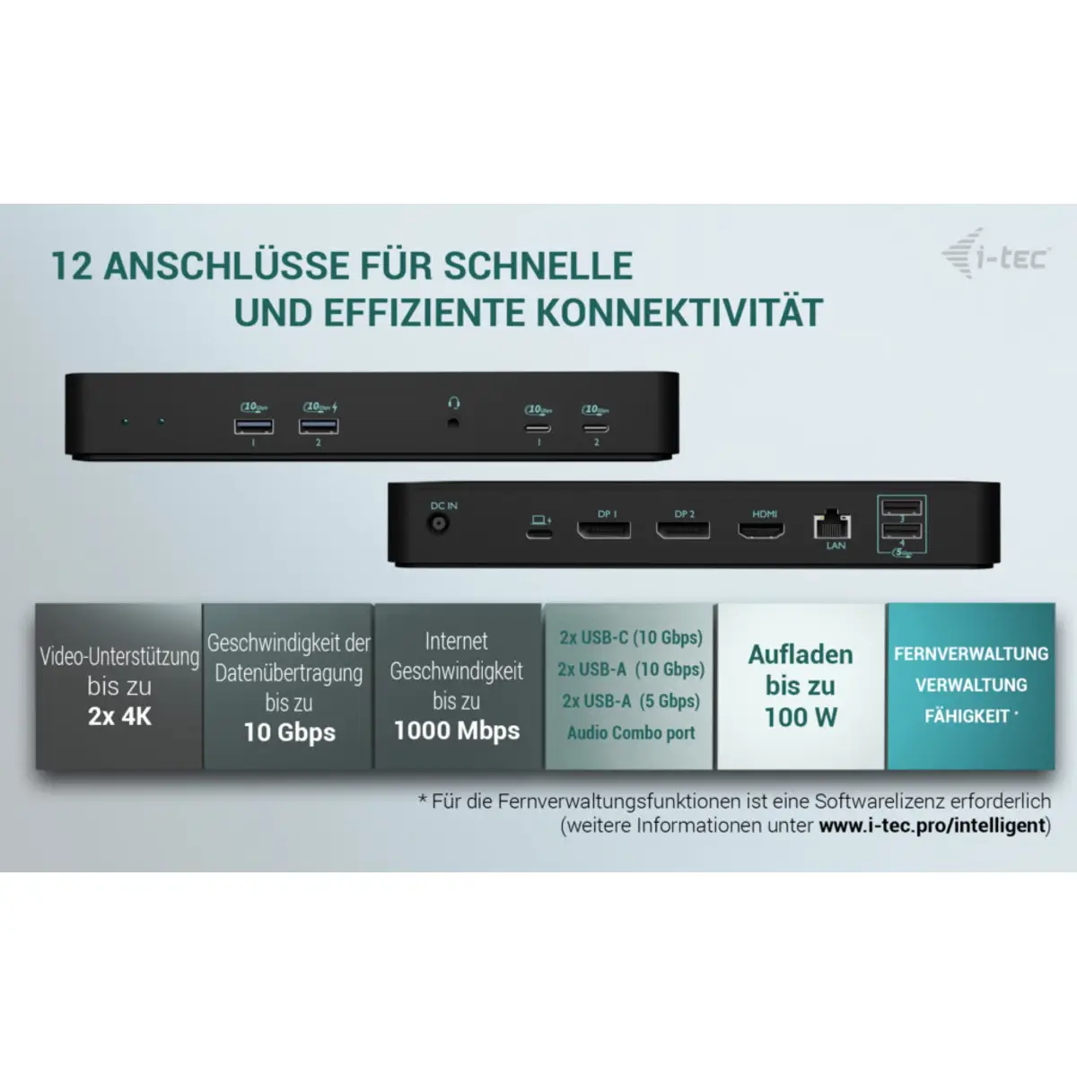 i-tec USB-C Intelligent Triple Display Docking Station, Power Delivery 100W