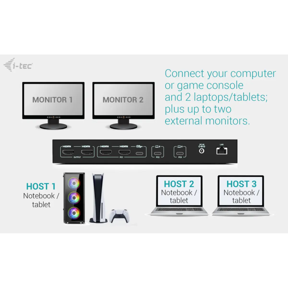 i-tec USB-C KVM Docking station for 3 Hosts, Dual Display, Power Delivery 1x 92W/2x 65W