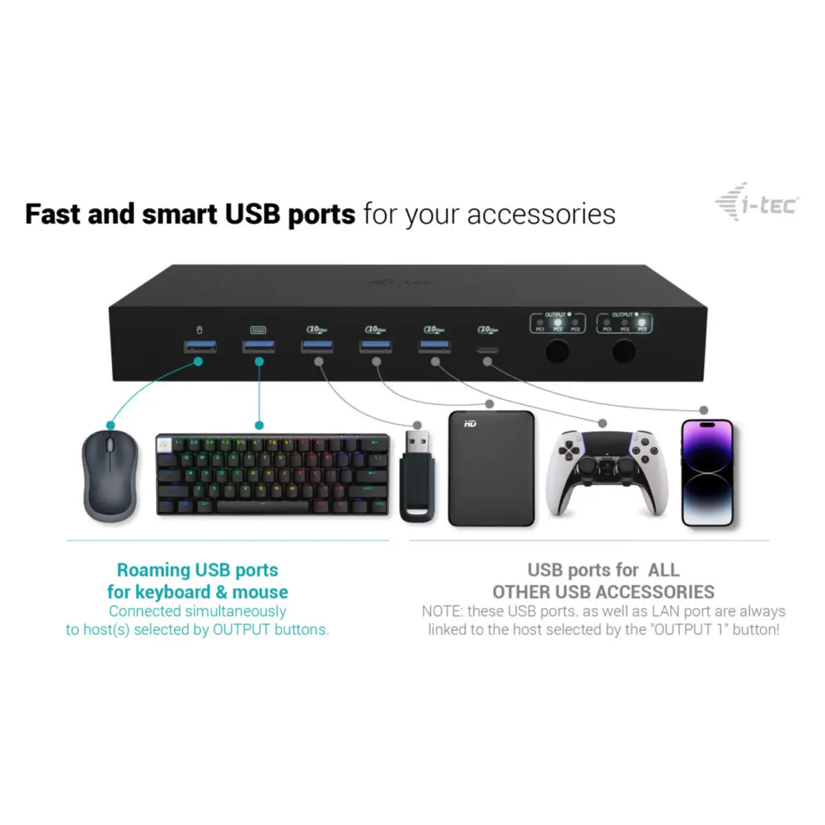 i-tec USB-C KVM Docking station for 3 Hosts, Dual Display, Power Delivery 1x 92W/2x 65W