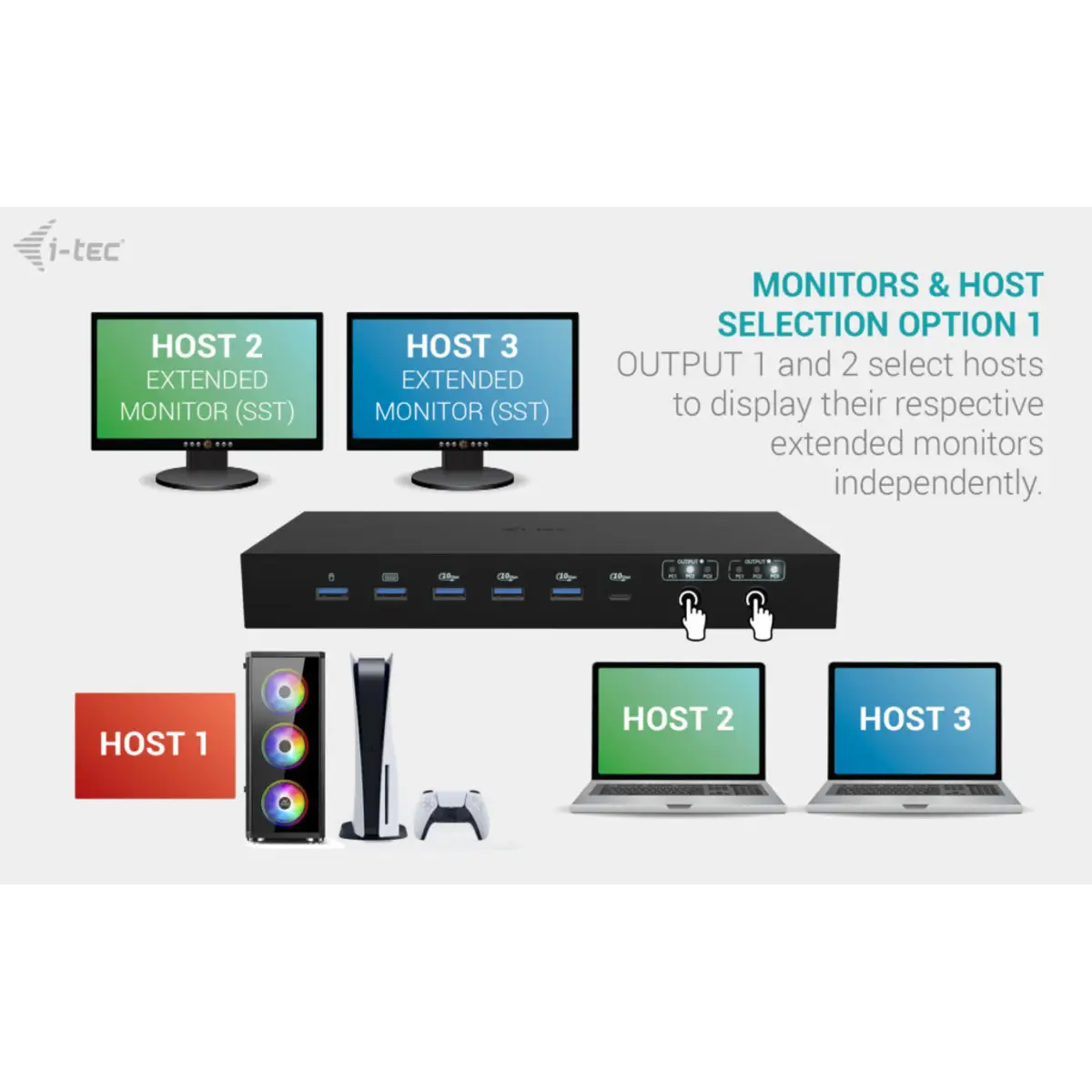 i-tec USB-C KVM Docking station for 3 Hosts, Dual Display, Power Delivery 1x 92W/2x 65W