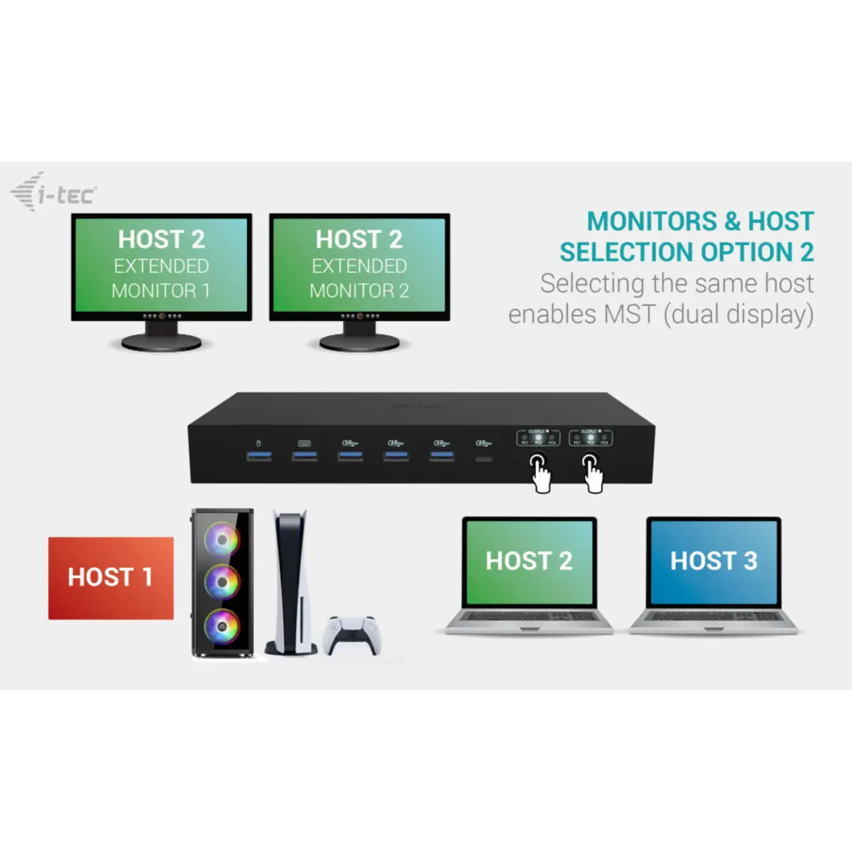 i-tec USB-C KVM Docking station for 3 Hosts, Dual Display, Power Delivery 1x 92W/2x 65W