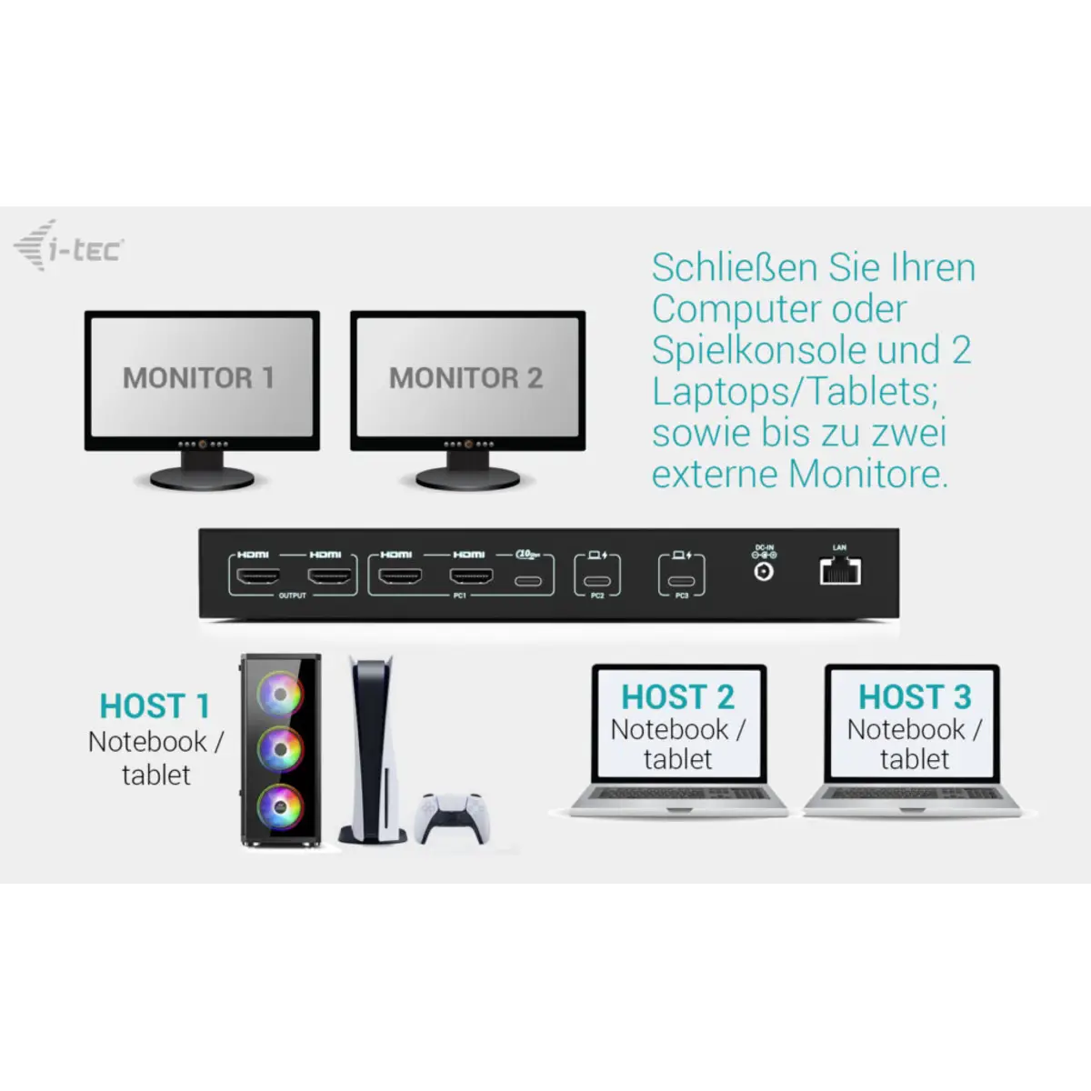 i-tec USB-C KVM Docking station for 3 Hosts, Dual Display, Power Delivery 1x 92W/2x 65W