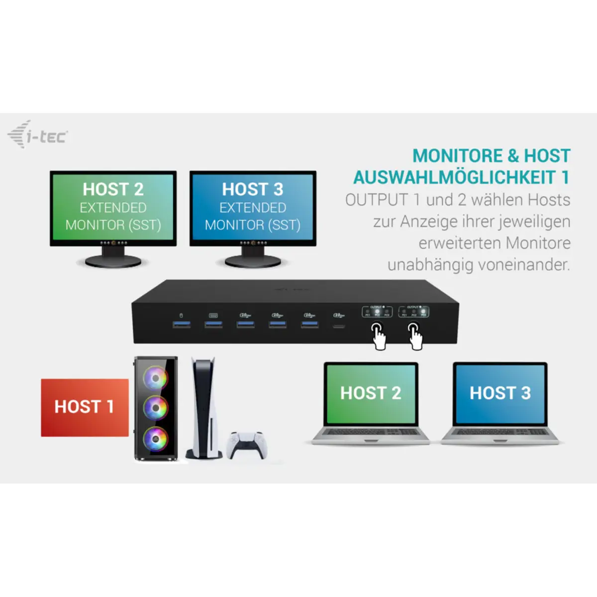 i-tec USB-C KVM Docking station for 3 Hosts, Dual Display, Power Delivery 1x 92W/2x 65W