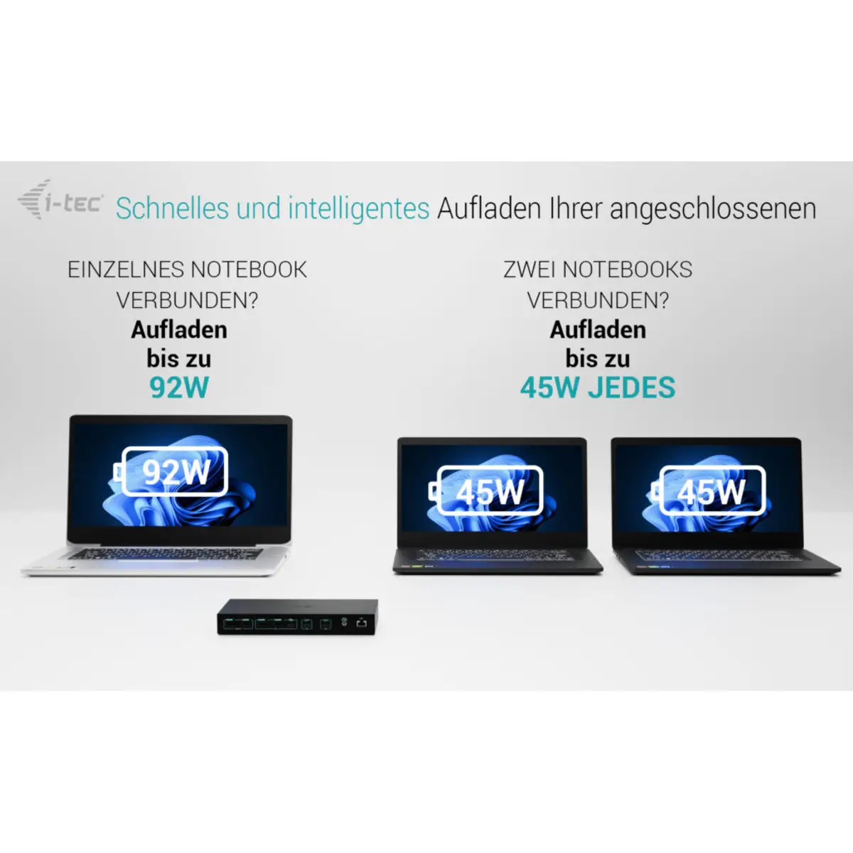 i-tec USB-C KVM Docking station for 3 Hosts, Dual Display, Power Delivery 1x 92W/2x 65W