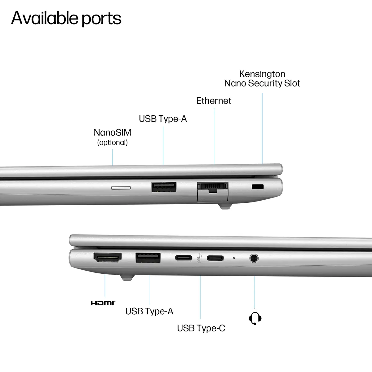 EliteBook 6 G1a 14 inch Notebook Next Gen AI PC, 14", Windows 11 Pro, AMD Ryzen™ AI 7, 32GB RAM, 1TB SSD, WUXGA