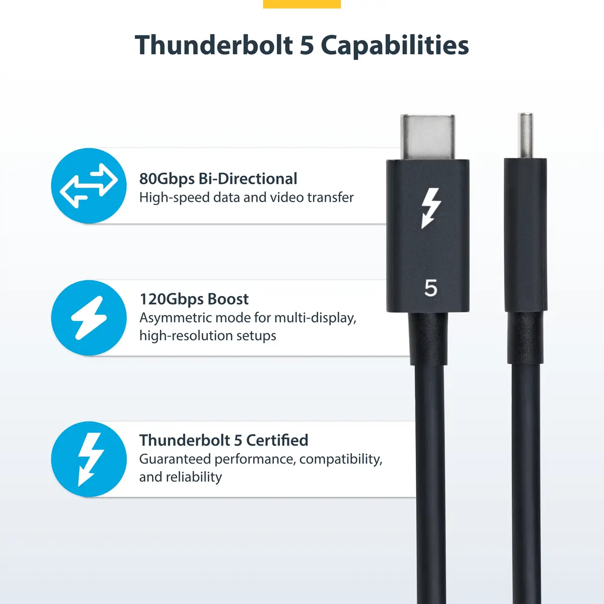 1M THUNDERBOLT 5 CABLE