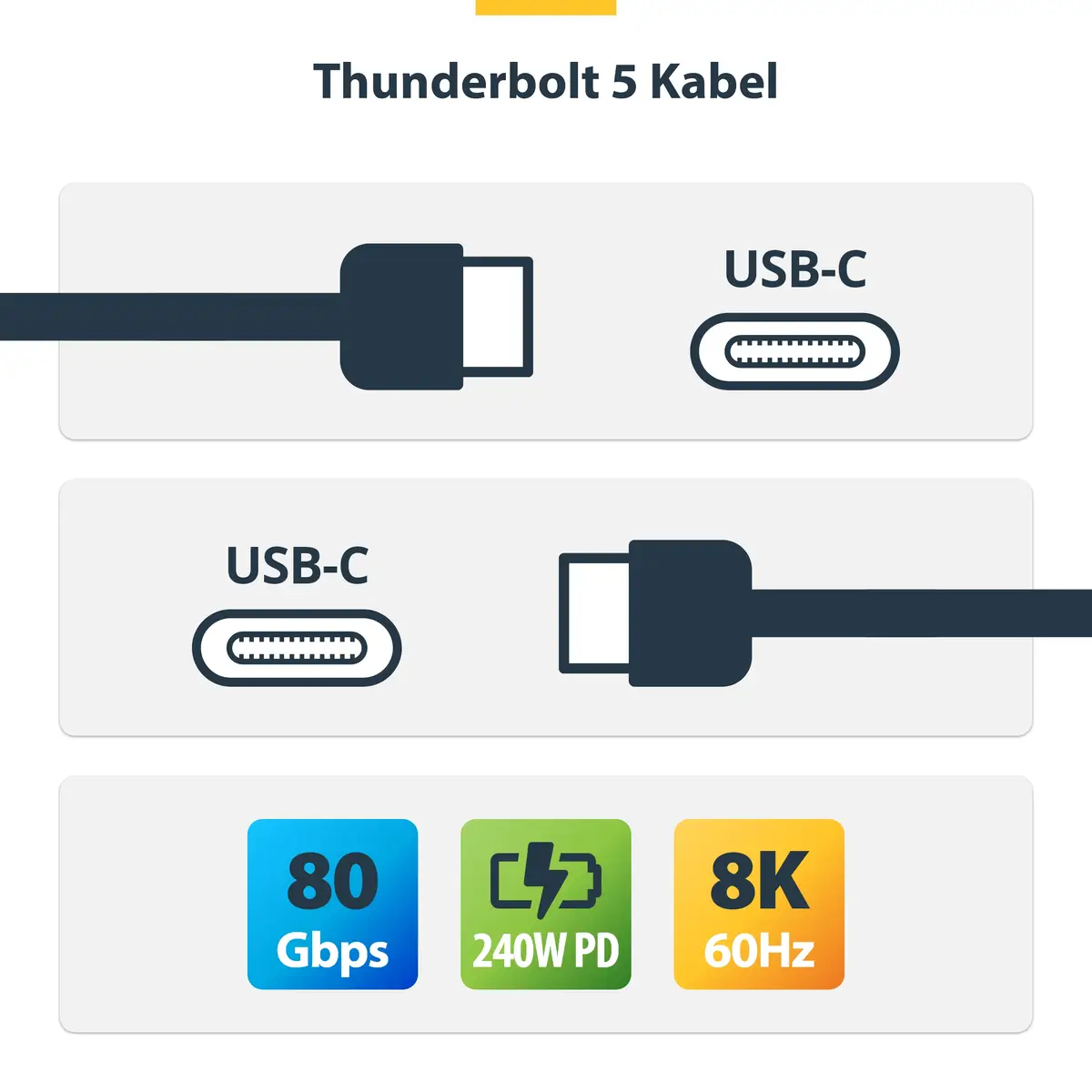 1M THUNDERBOLT 5 CABLE