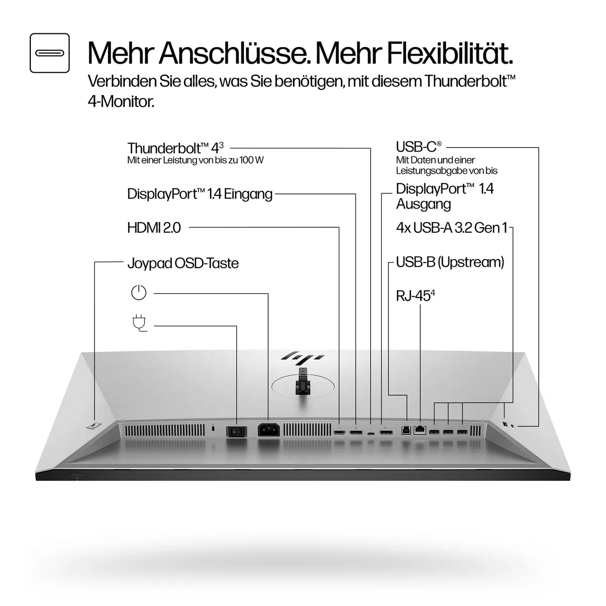 Serie 7 Pro 31,5-Zoll 4K-Thunderbolt 4-Monitor – 732pk, 80 cm (31.5"), 3840 x 2160 Pixel, 4K Ultra HD, LCD, 5 ms, Schwarz, Silber