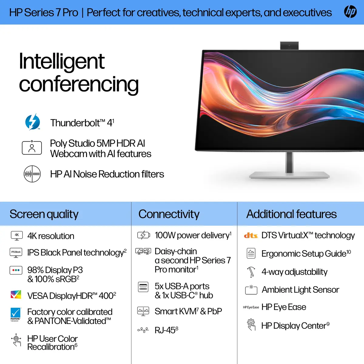 Serie 7 Pro 27 Zoll 4K-Konferenzmonitor – 727pm, 68,6 cm (27"), 3840 x 2160 Pixel, 4K Ultra HD, LCD, 5 ms, Schwarz