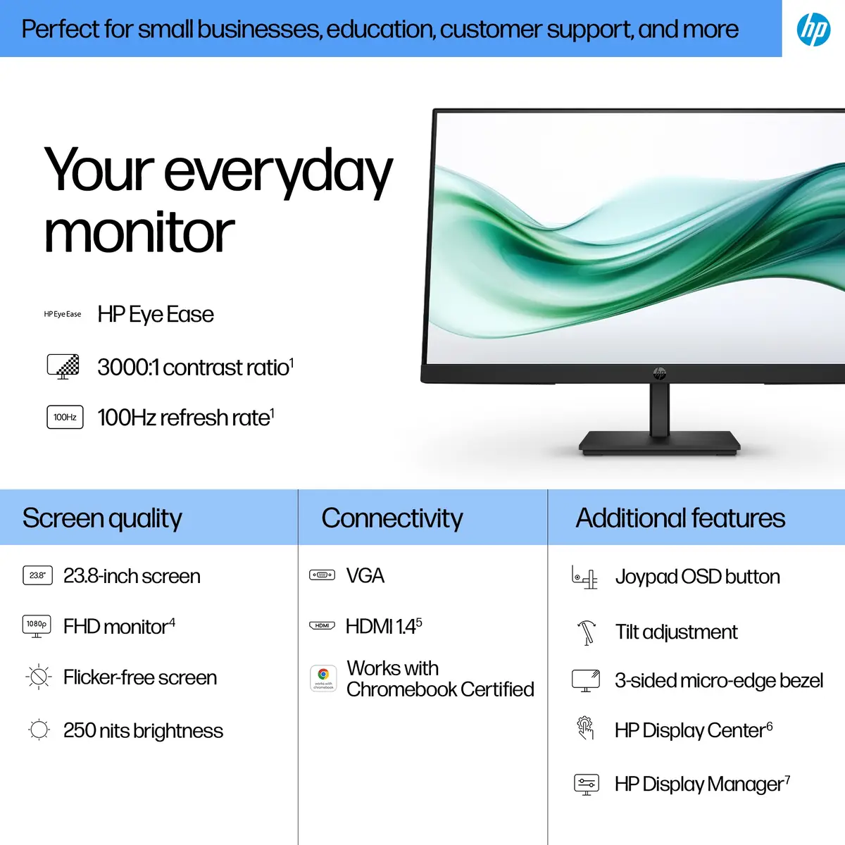 Series 3 Pro Serie 3 Pro 23,8-Zoll-FHD-Monitor – 324pv, 60,5 cm (23.8"), 1920 x 1080 Pixel, Full HD, LCD, 5 ms, Schwarz