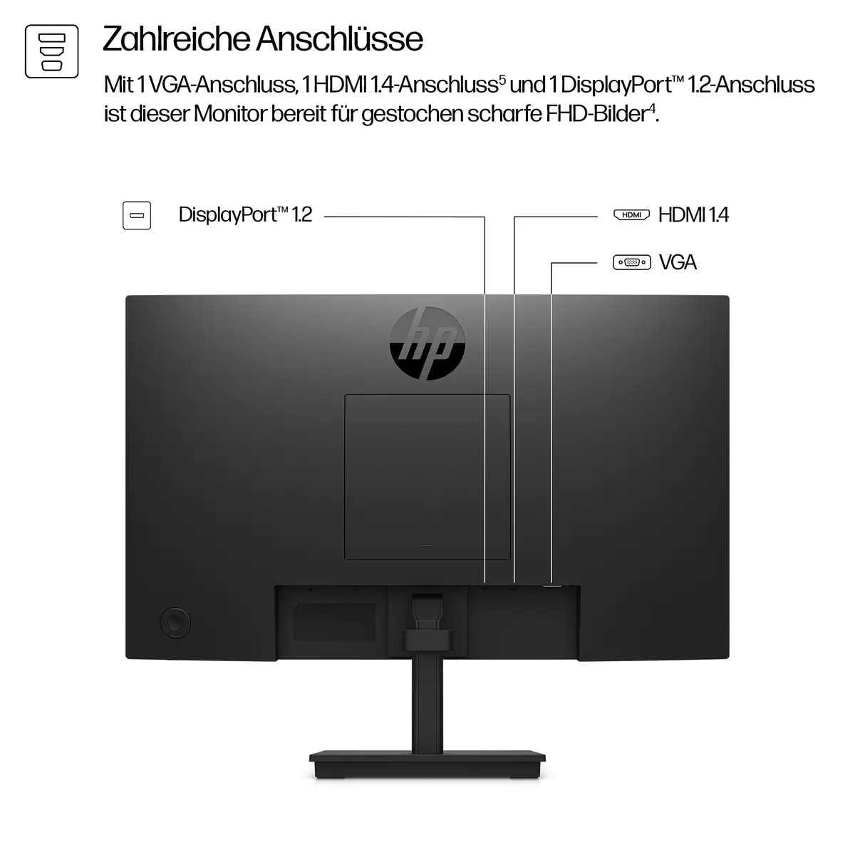 Serie 3 Pro 21,5-Zoll-FHD-Monitor – 322pf, 54,6 cm (21.5"), 1920 x 1080 Pixel, Full HD, LCD, 5 ms, Schwarz