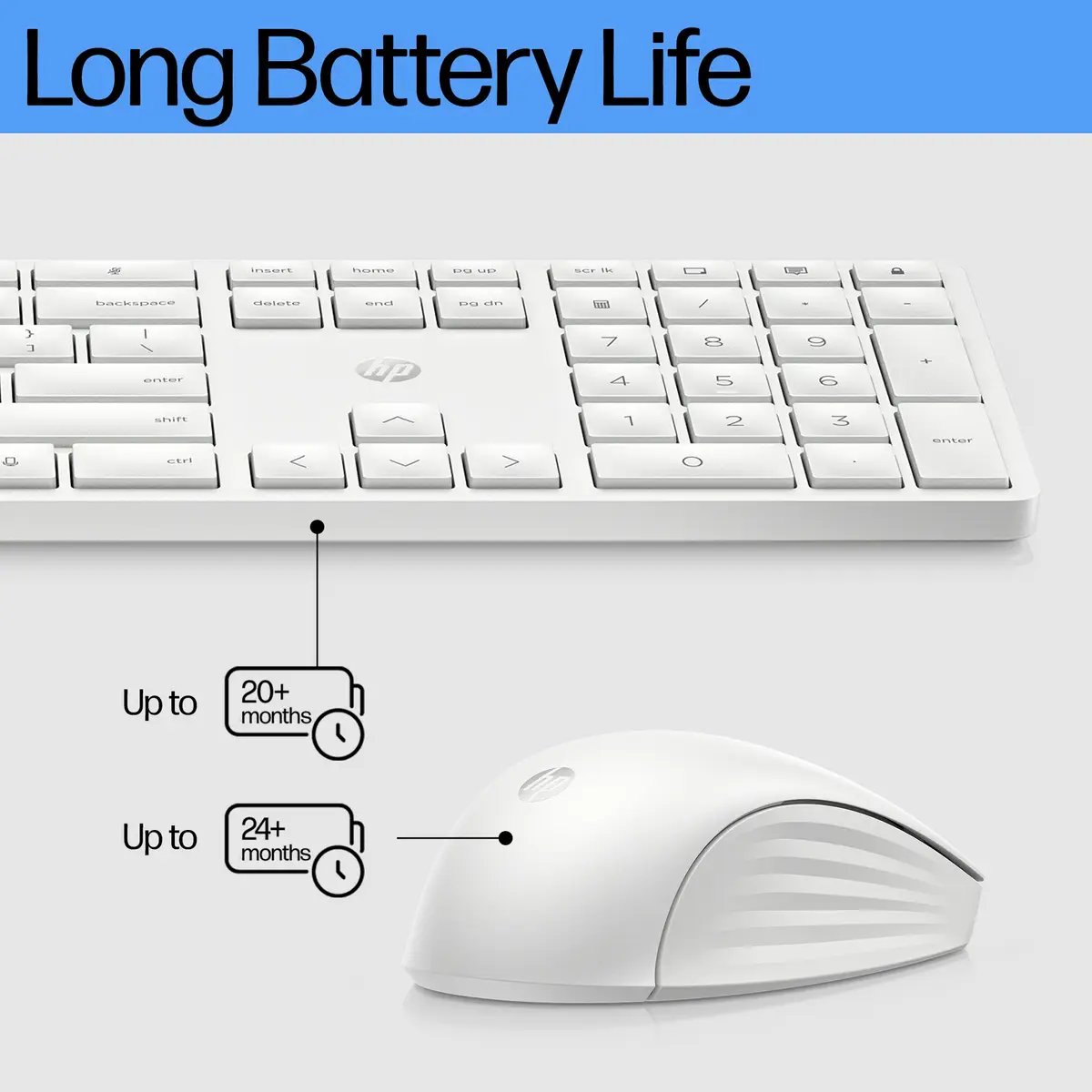 655 Wireless-Tastatur und -Maus, Volle Größe (100%), Kabellos, RF Wireless, Weiß, Maus enthalten