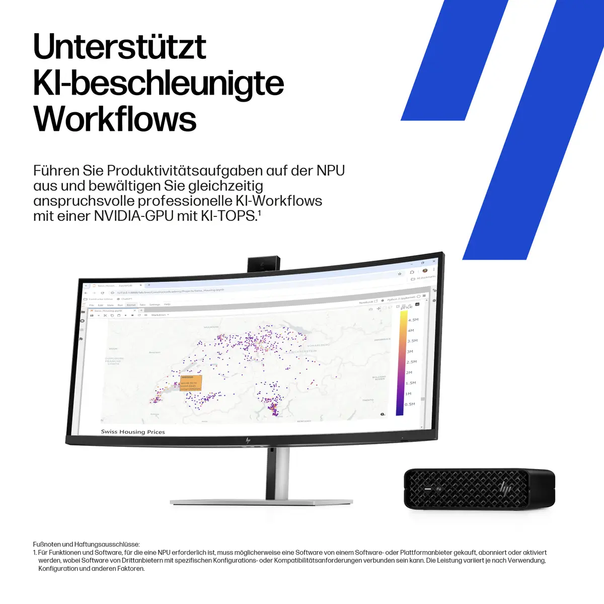 Z2 Mini G1i Workstation Desktop PC, Windows 11 Pro