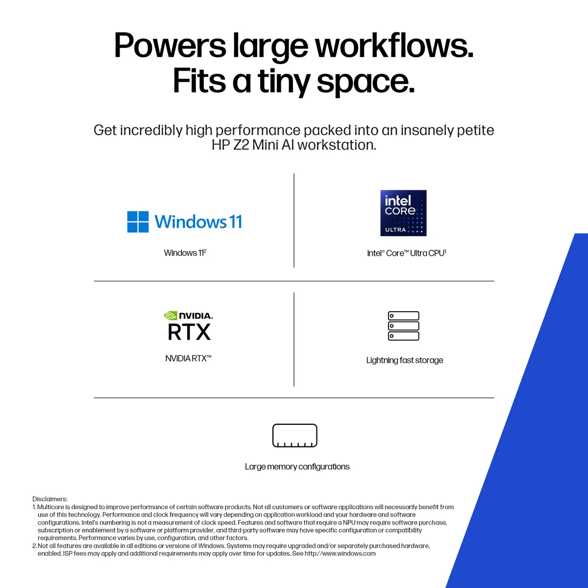 Z2 Mini G1i Workstation Desktop PC, Windows 11 Pro
