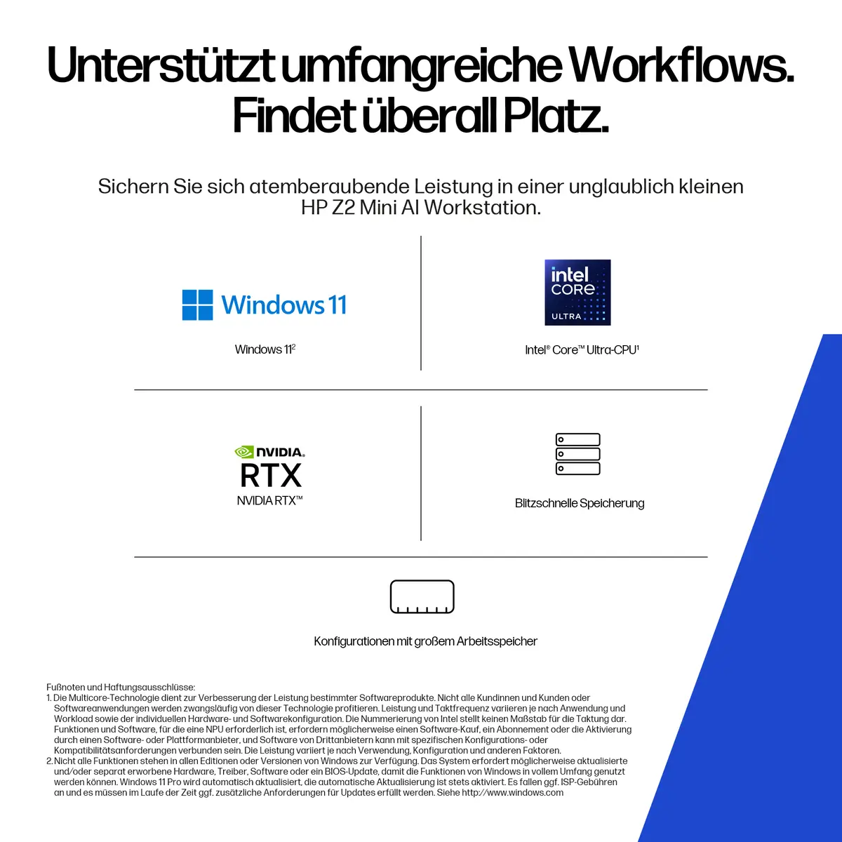 Z2 Mini G1i Workstation Desktop PC, Windows 11 Pro