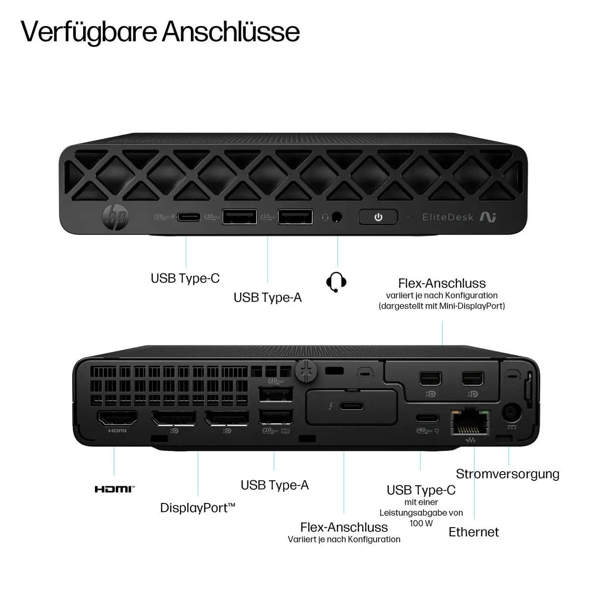 EliteDesk 8 Mini G1a Desktop Next Gen AI PC, Windows 11 Pro