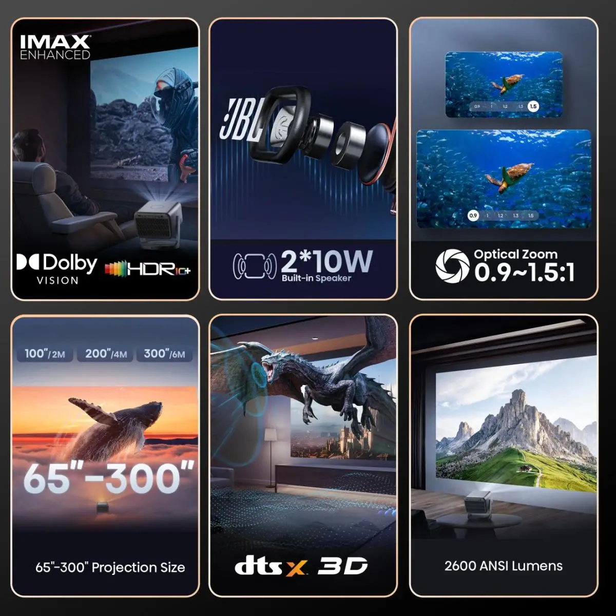 C2 Pro Smart Mini-Projektor 4K Ultra HD 3840x2160 2000:1 16:9 ≤ 60 ms