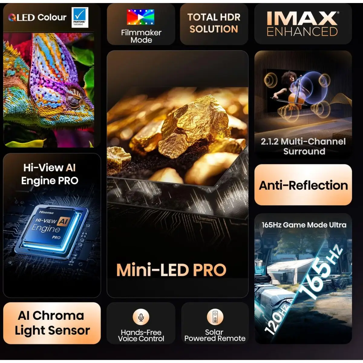 85U7Q PRO ULED Smart TV 85" 215cm 4K Ultra HD 3840x2160 165Hz 178 ° 16:9 2000:1 6 ms Matt-Schwarz