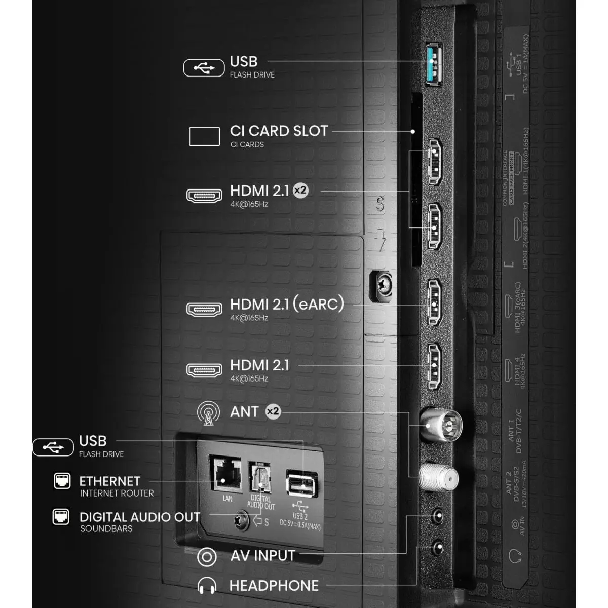 100U7Q PRO ULED Smart TV 100" 253cm 4K Ultra HD 3840x2160 165Hz 178 ° 16:9 5000:1 6 ms Schwarz/Dunkelgrau