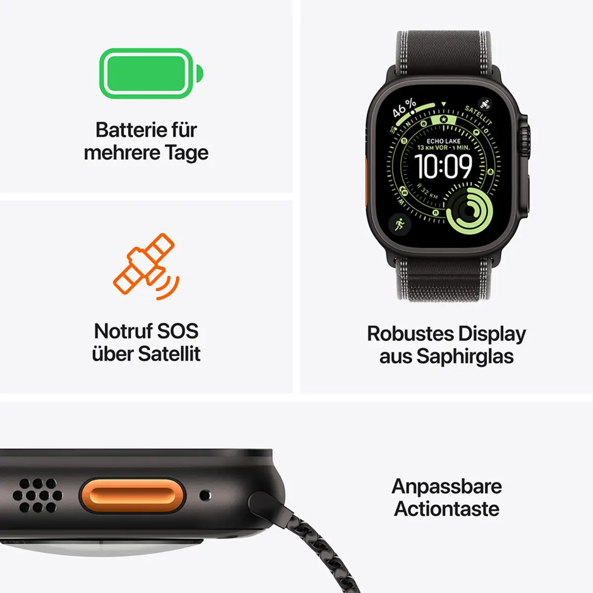 Apple Watch Ultra 3 GPS + Cellular 49mm Black Titanium Case with Black Titanium Milanese Loop Small