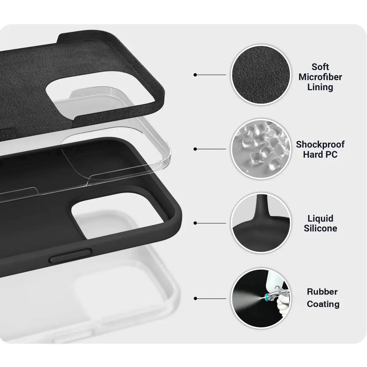 eSTUFF Handy-Schutzhülle 17,5 cm 6,9" iPhone 17 Pro Max Schwarz