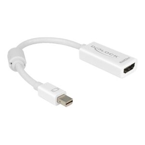 Adapter Displayport ST mini/HDMI weiß 0,18m