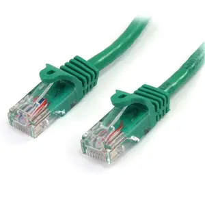 Patchkabel RJ-45 U/UTP Cat5e grün 2m Patchkabel RJ-45 U/UTP Cat5e grün 2m