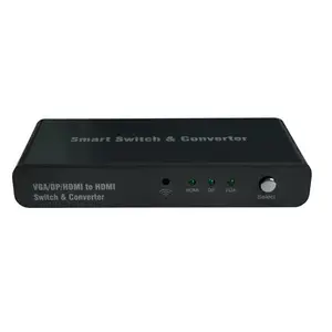 HDMI/VGA/DP zu HDMI Konverter-Switch HDMI/VGA/DP zu HDMI Konverter-Switch