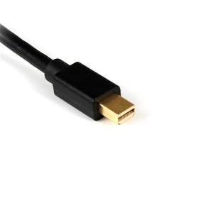 Mini DisplayPort auf HDMI Adapter mit USB-Audio