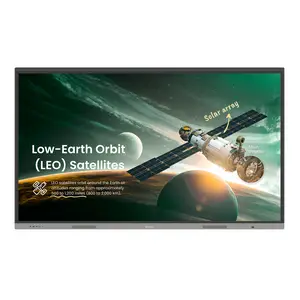 RE8603A BLACK 86" INTERACTIVE FLAT PANEL RE8603A BLACK 86" INTERACTIVE FLAT PANEL