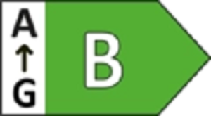 Energy efficiency class (SDR) Energy efficiency class (SDR)